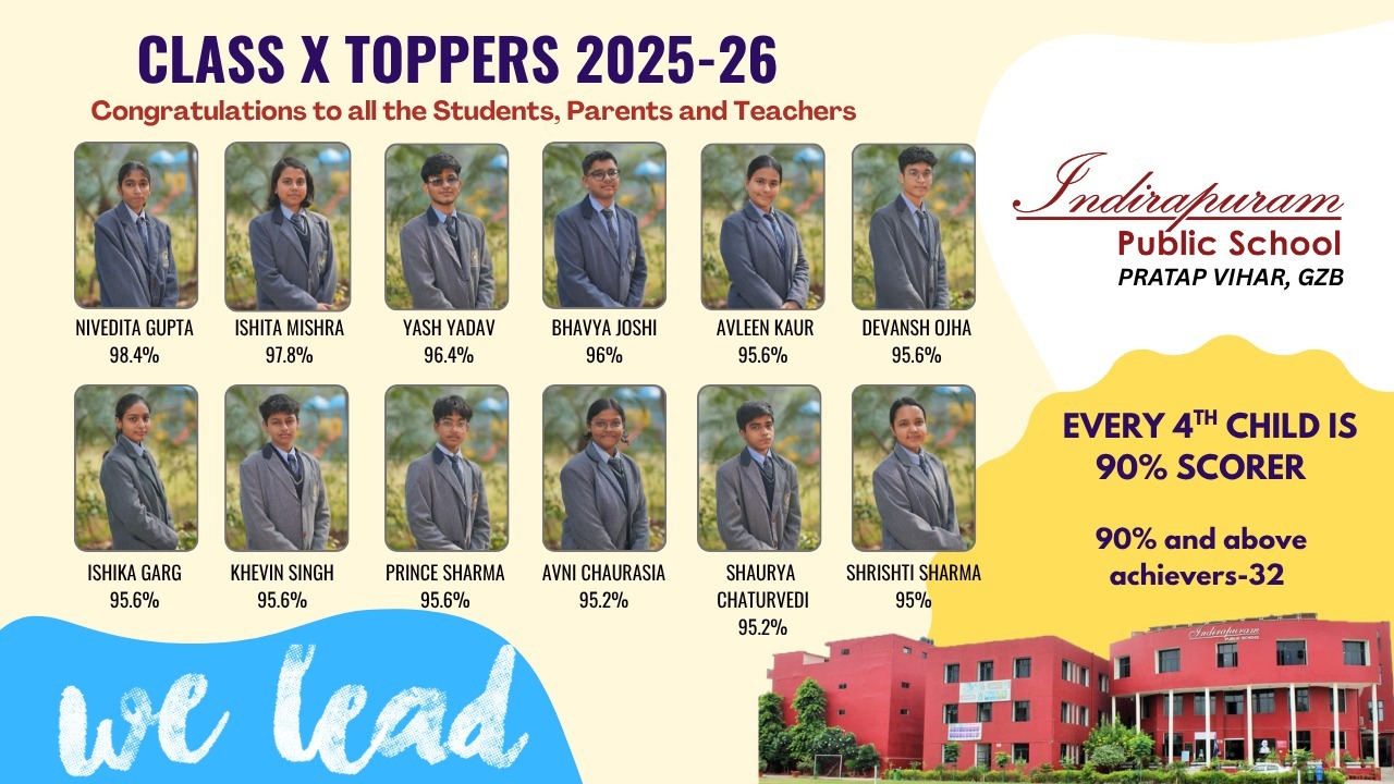 Top Achievers